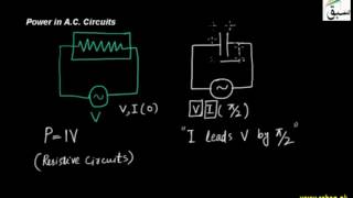 Power in A.C. Circuits