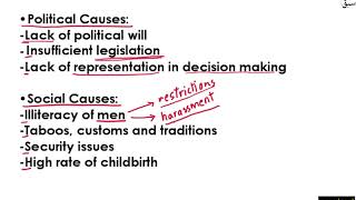 Essay Outline (Women Education) Part 2