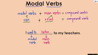 Modal Verbs (explanation with examples)