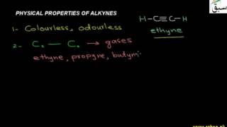 Physical properties of Alkynes