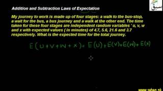 Addition and Subtraction Laws of Expectation