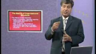 MGT502_Lecture30