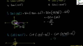 Problem1-Trigonometric Ratios and Allied Angles