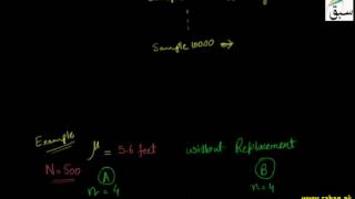 Prob-Simple Random Sampling and Sampling Distribution