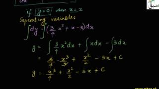 Solving First Order Differential Equation by Initial Conditions