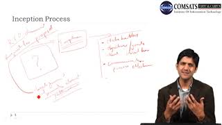 Requirements Engineering in Hindi Urdu CSC305 LECTURE 06