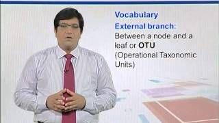 BIF733_Topic165