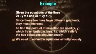MTH100_Lecture23