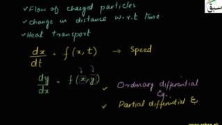 Formation of Differential Equation