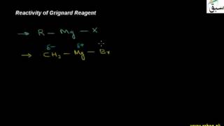 Reactivity of Grignard Reagent