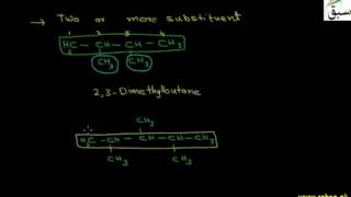 More on Nomenclature of Alkanes
