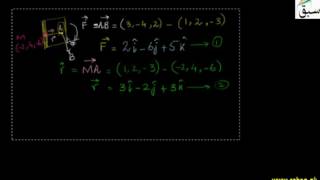 Problem-Moment of Force