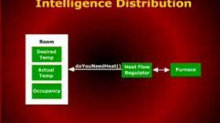 CS504_Lecture16
