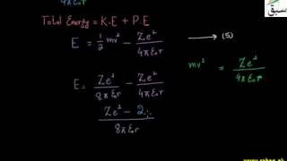 More on Energy of Revolving Electron