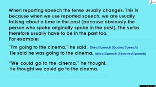 Direct/Indirect Narration (explanation/change form)