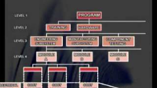 MGMT627_Lecture22