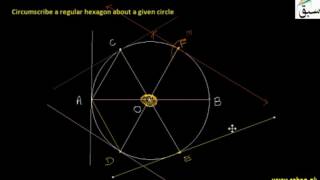 Circumscribe a Regular Hexagon About Circle