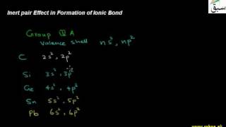 Inert pair Effect in Formation of Ionic Bond