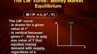 ECO403_Lecture30
