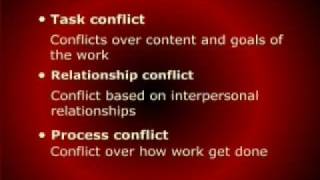 MGT501_Lecture36