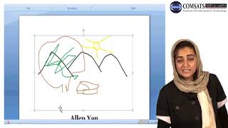 Report Writing in Hindi Urdu HUM102 LECTURE 28
