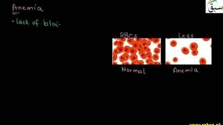 Mineral Deficiency Diseases