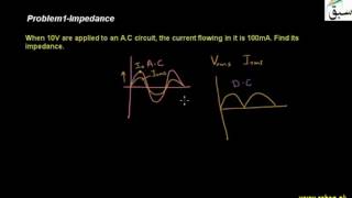 Problem1-Impedance
