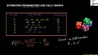 Estimating Probabilities and Tally Marks