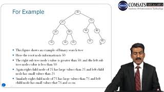 Algorithm analysis and Data Structure in Hindi Urdu LECTURE 27