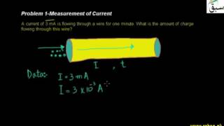 Problem 1-Measurement of Current