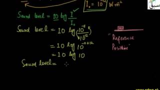 Problem 1- Sound Intensity and Sound Level