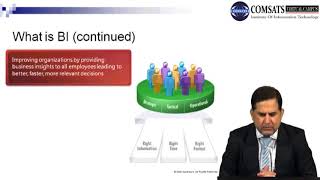 Business Management Information in Hindi Urdu LECTURE  25