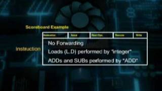 CS704_Lecture13