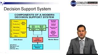 Business Management Information in Hindi Urdu LECTURE  02