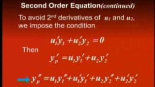 MTH401_Lecture20