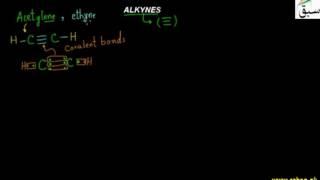 Alkynes