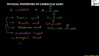 Physical Properties of Carboxylic Acids