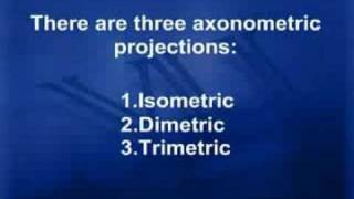 CS602_Lecture19