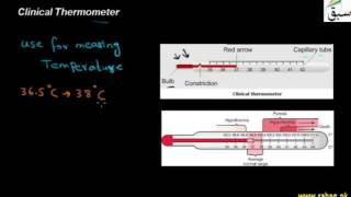 Clinical Thermometer