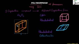 Polymorphism