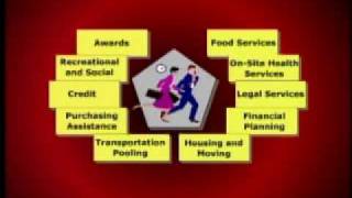 MGT501_Lecture43
