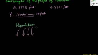 Introducing Normal Distribution