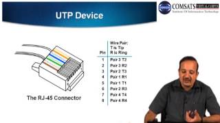 Data communication and Networking  in Urdu  LECTURE 11