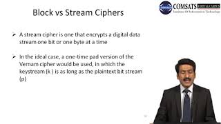 Data Security and Encryption in Hindi Urdu CSE348 LECTURE 06