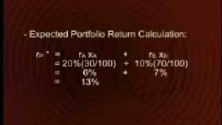 MGT201_Lecture21