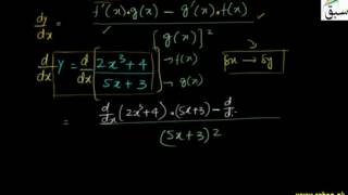Derivative of a Quotient