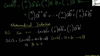 Proof of Binomial Theorem