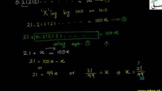 Recurring Decimals
