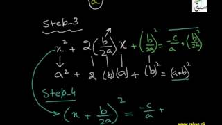 Derivation of Quadratic formula