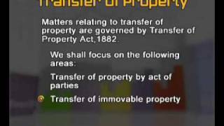 MGT611_Lecture35